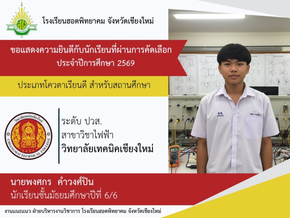 ขอแสดงความยินดีกับนักเรียนชั้นมัธยมศึกษาปีที่ 6 ปีการศึกษา 2568